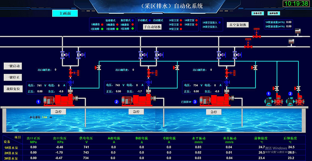井下排水自动化系统